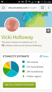 suprise, DNA results!